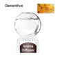 Long-Lasting Scented Sphere Aroma Diffuser